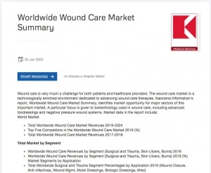 Worldwide Wound Care Market