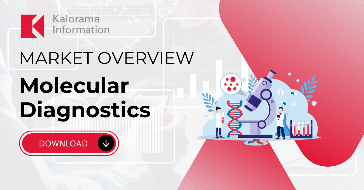 Market Overview: Molecular Diagnostics
